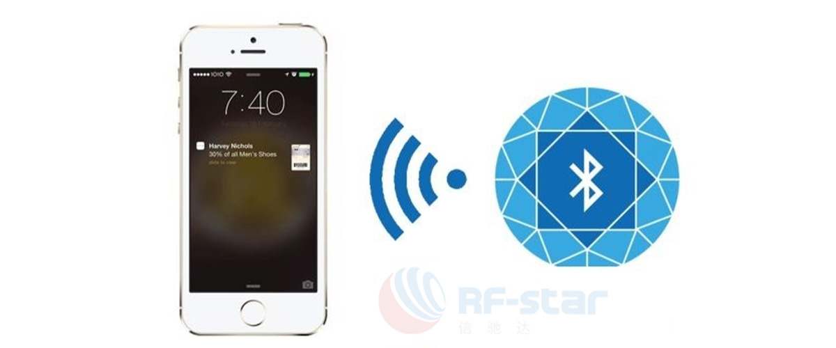 Smartphones und Smart Speaker unterstützen Bluetooth