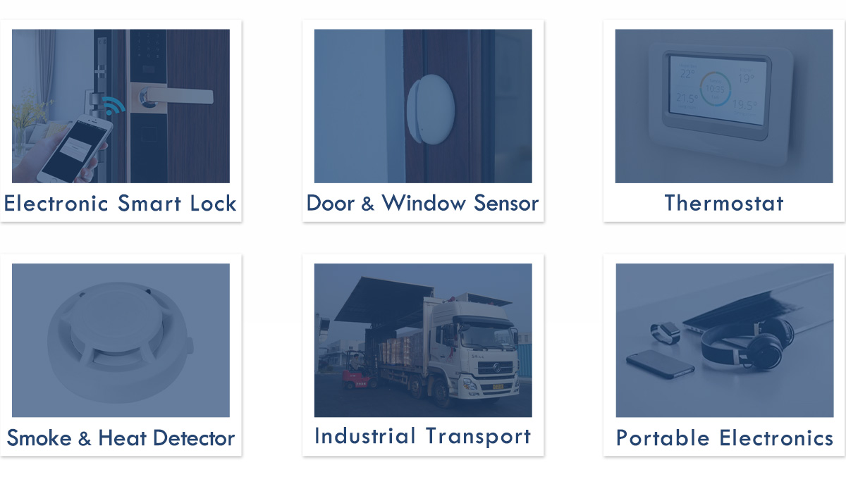 IoT Applications