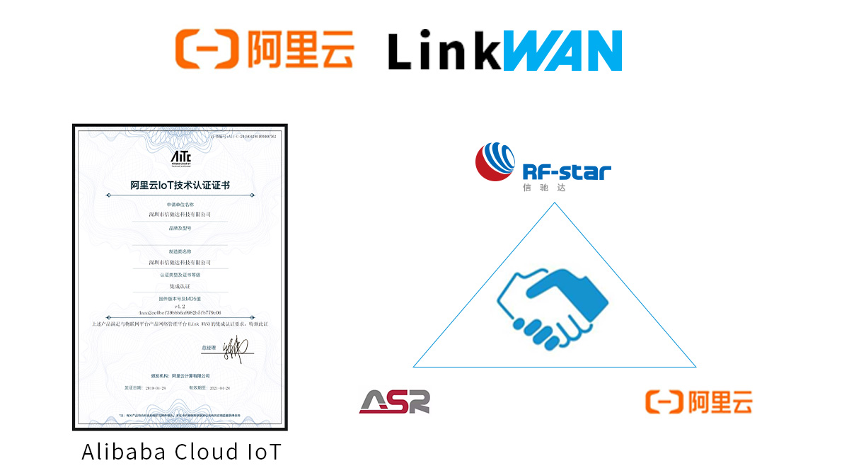RF-Star-zertifiziert durch Alibaba Cloud IoT