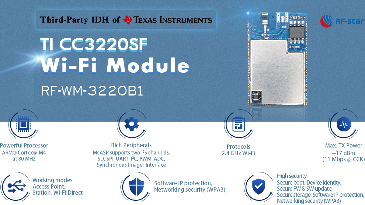 Merkmale des 2,4-GHz-WLAN-Moduls CC3220SF