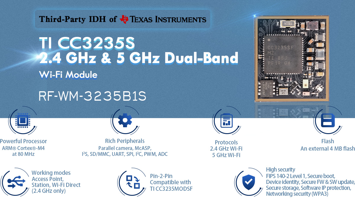 Merkmale des CC3235S 2,4-GHz- und 5-GHz-Dualband-WLAN-Moduls RF-WM-3235B1S