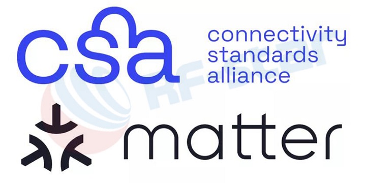 CSA wurde in Matter umbenannt