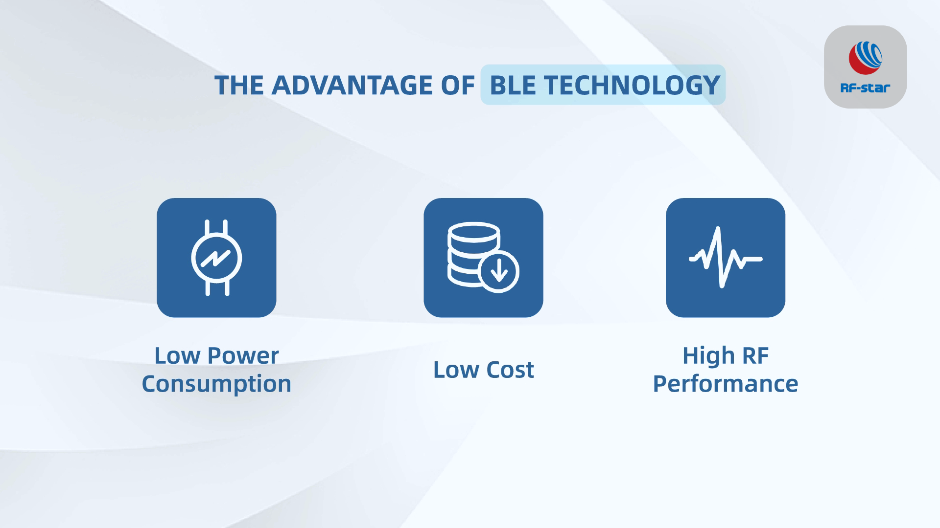 Vorteil der BLE-Technologie