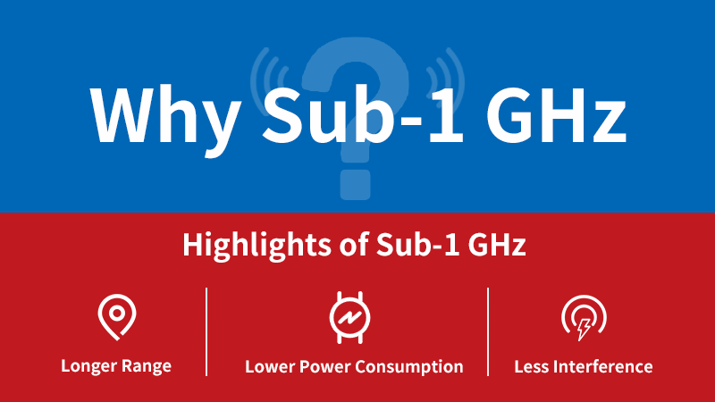 Warum Sub-1 GHz (Quelle rfstariot.com)