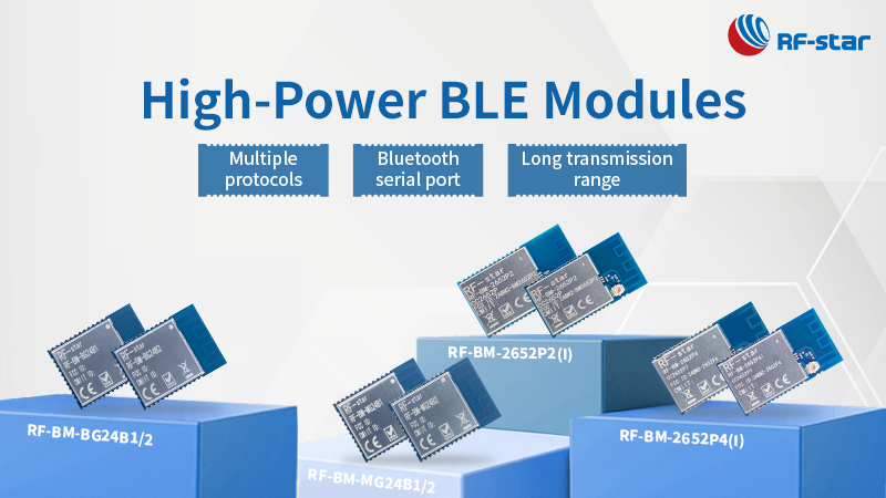 Leistungsstarke BLE-Module