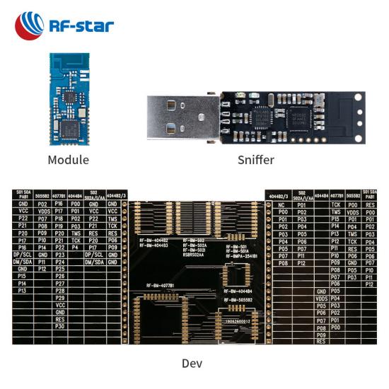 Bluetooth 4.2 CC2541 module with a PA CC2592