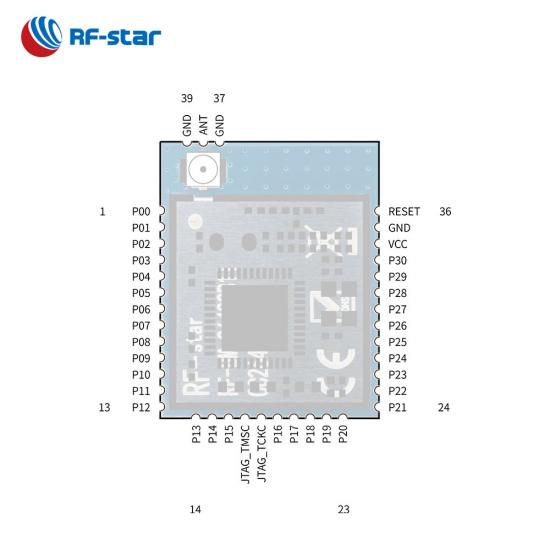 CC2642R-Q1 Automotive Module RF-BM-2642QB1I