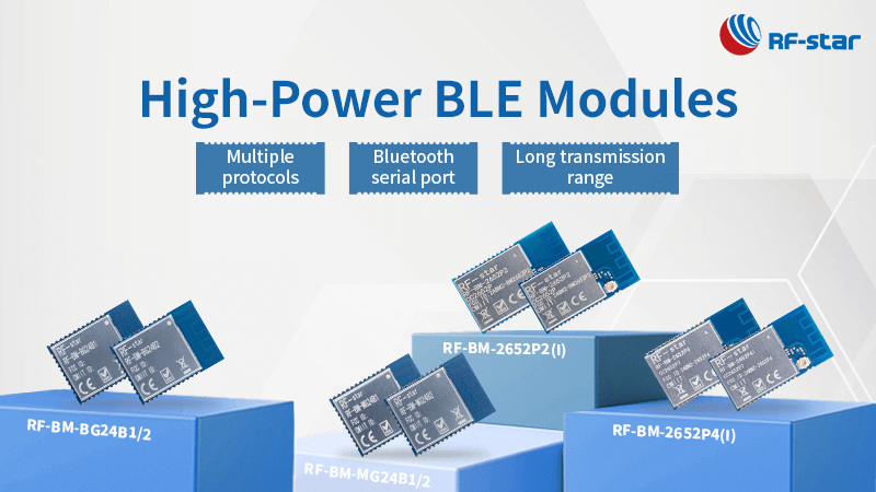 BLE-Module mit hoher Sendeleistung und ihre Anwendungen