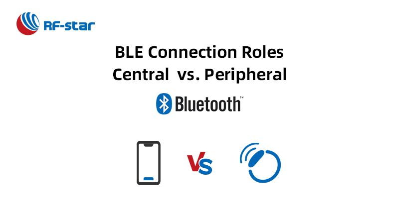 Eine Ansicht der BLE-Verbindungsrollen: Zentral/Master vs. Peripheriegerät/Slave