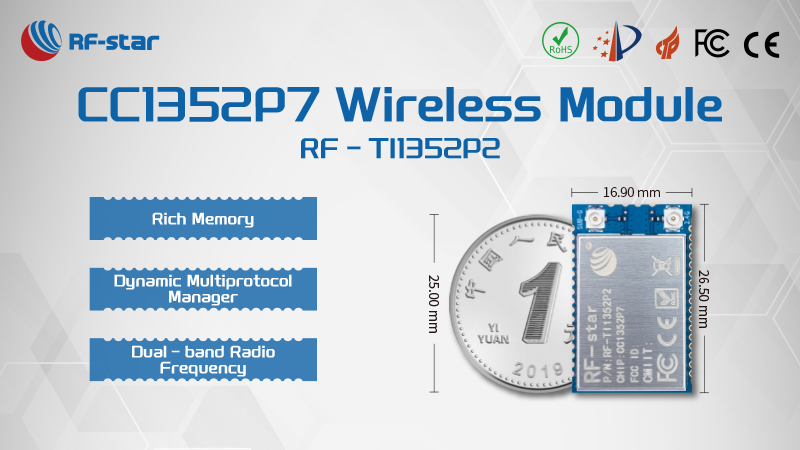 RF-star stellt neues CC1352P7-Modul vor: Dualband + Multiprotokoll + große Reichweite