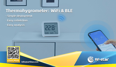 WiFi&BLE Thermophgrometer