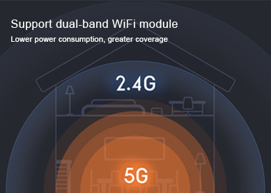 Wi-Fi-Modul mit dem Kern des ersten Internet-of-Things-Dualband-Chips CC3235S von TI ist jetzt verfügbar