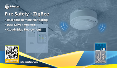 ZigBee-Brandschutz