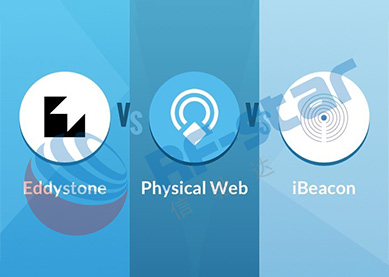 Wie viele Bluetooth-Fachbegriffe kennen Sie?